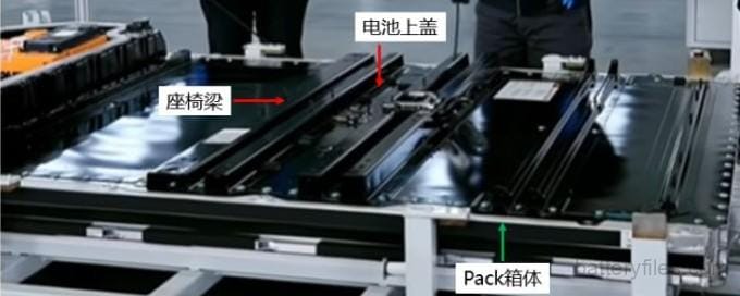 Blade Battery Pack Cover