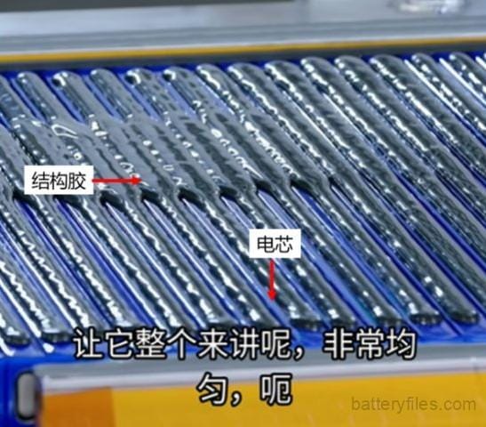 Blade Battery Thermal Conductive Structural Adhesive