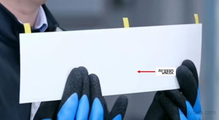 Blade Cell Aerogel Pad