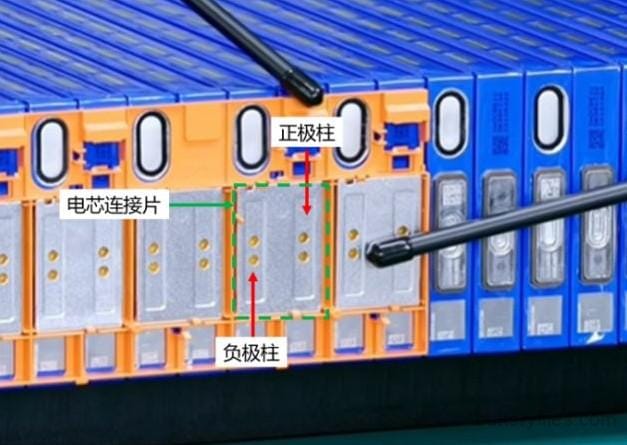Xiaomi CEO introduces BYD LFP Blade Battery during a live stream! 7 Blade Cell Bus Bars