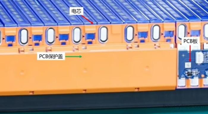 Xiaomi CEO introduces BYD LFP Blade Battery during a live stream! 10 Blade Cell PCB Cover