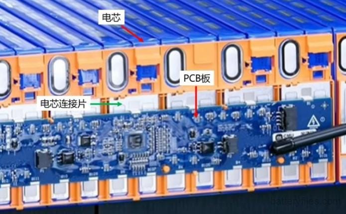 Xiaomi CEO introduces BYD LFP Blade Battery during a live stream! 8 Blade Cell PCB