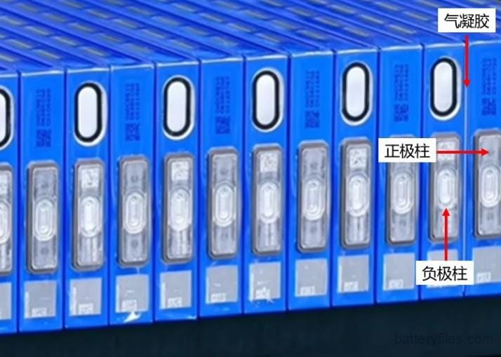 Xiaomi CEO introduces BYD LFP Blade Battery during a live stream! 6 Blade Cell Stacking