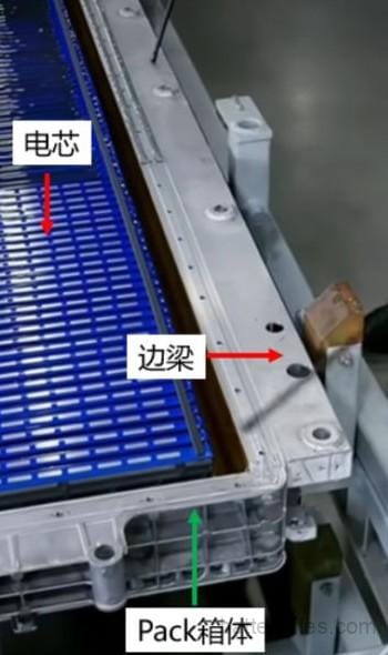 Xiaomi CEO introduces BYD LFP Blade Battery during a live stream! 15 Side Beam of Blade Battery