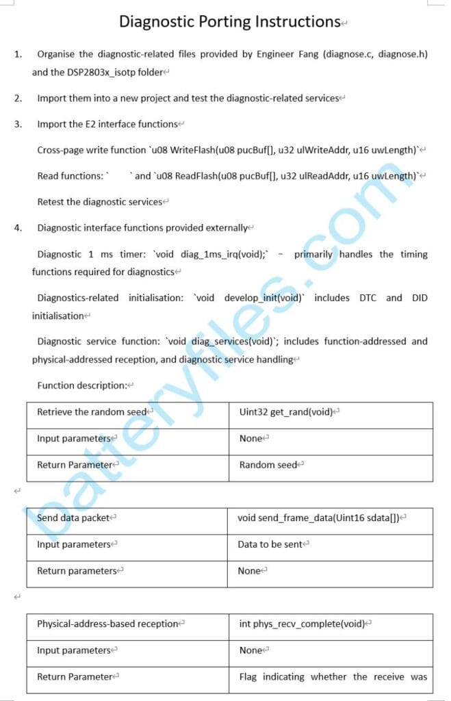 Diagnostic_API_and_Flowcharts