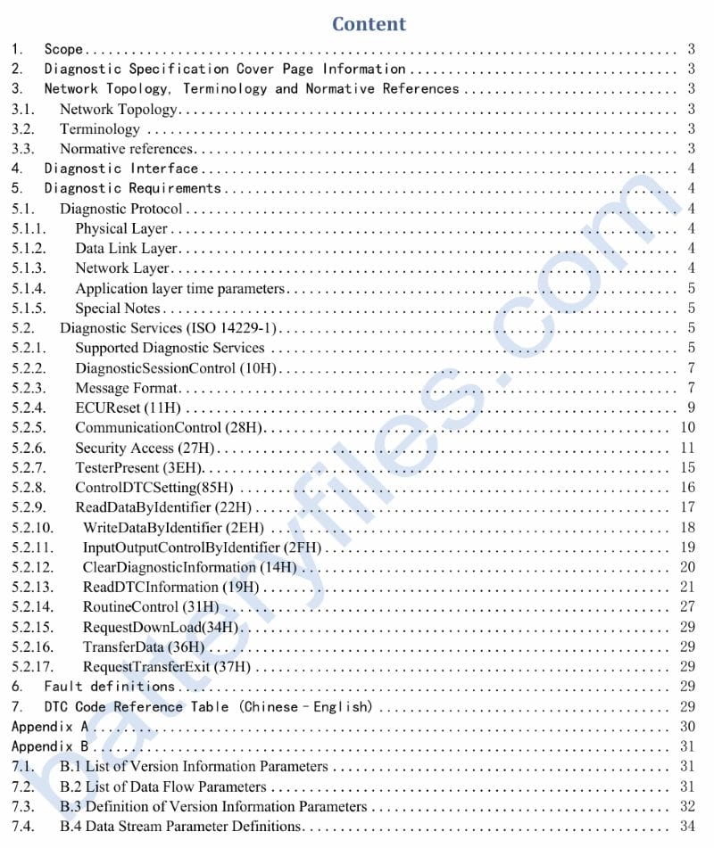 ECU_Component_Diagnostic_Specification