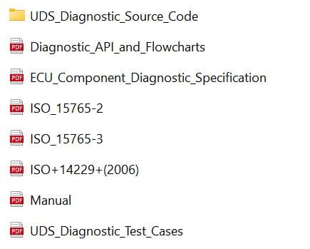 OEM-Grade UDS (ISO 1422915765) Diagnostic Protocol Stack C-Source for EV