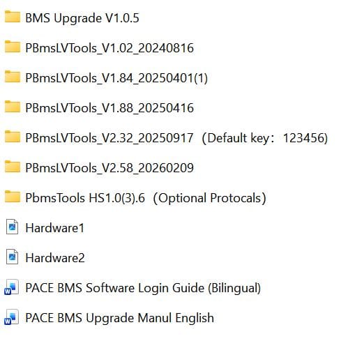 PACE BMS Software Bundle