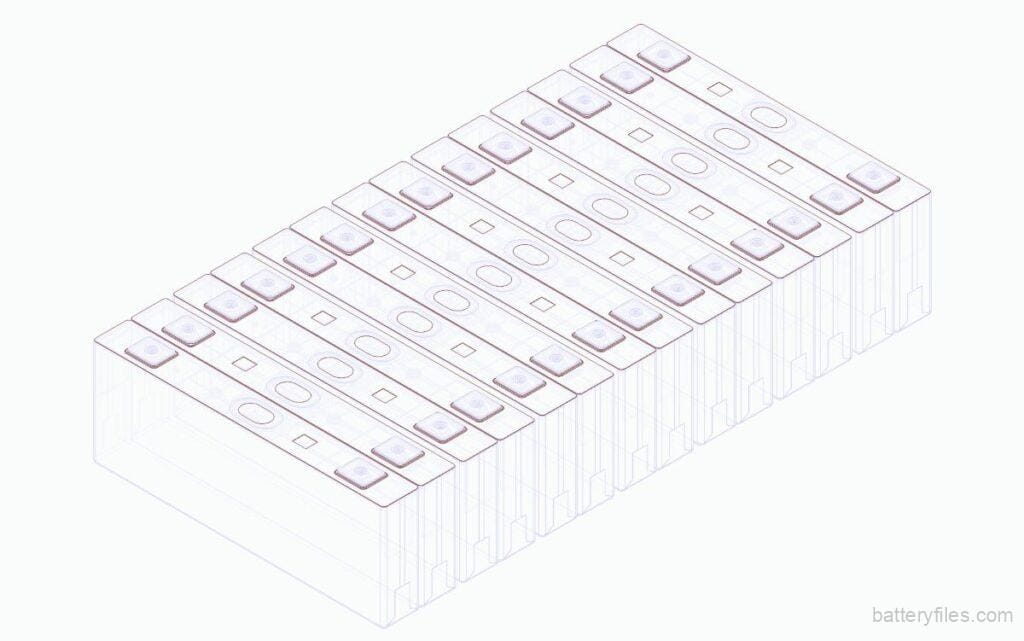 CALB EV CTP 2.0 Battery Cell Structure
