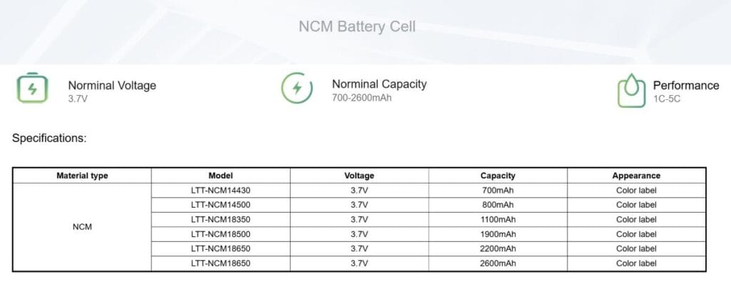 LongTTechFBTECH NMC Cylindrical Cells Table